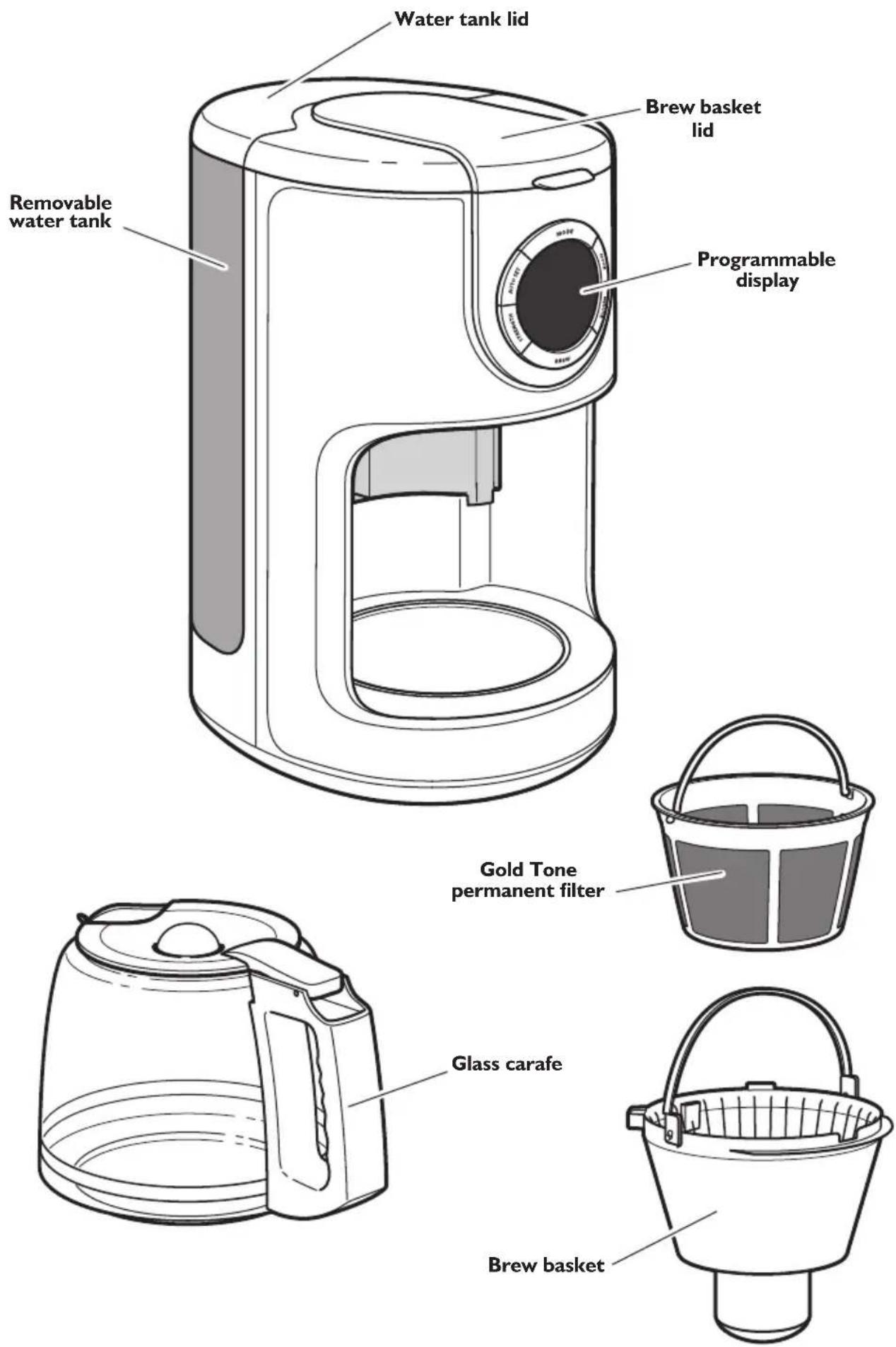 KITCHENAID KCM1202OB - Parts and accessories - 1