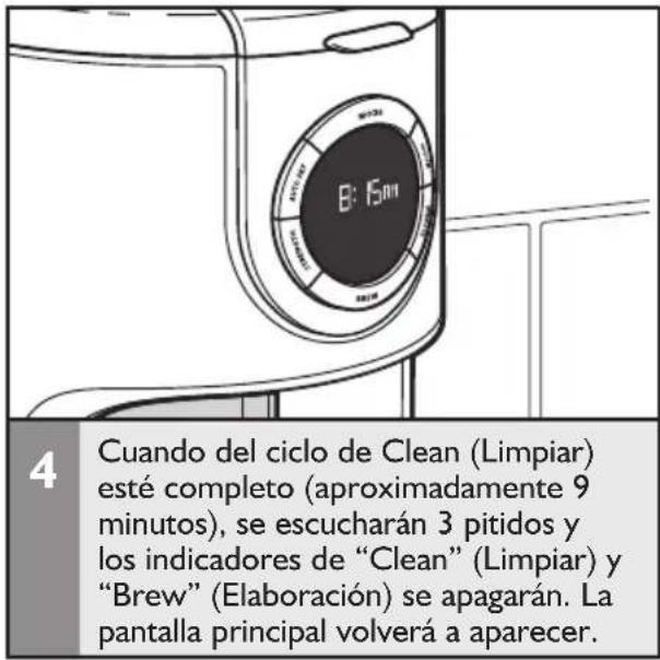 KITCHENAID KCM1202OB - 3 - 1