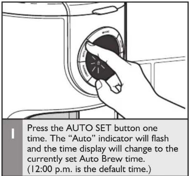 KITCHENAID KCM1202OB - Setting up the Automatic brew feature - 1