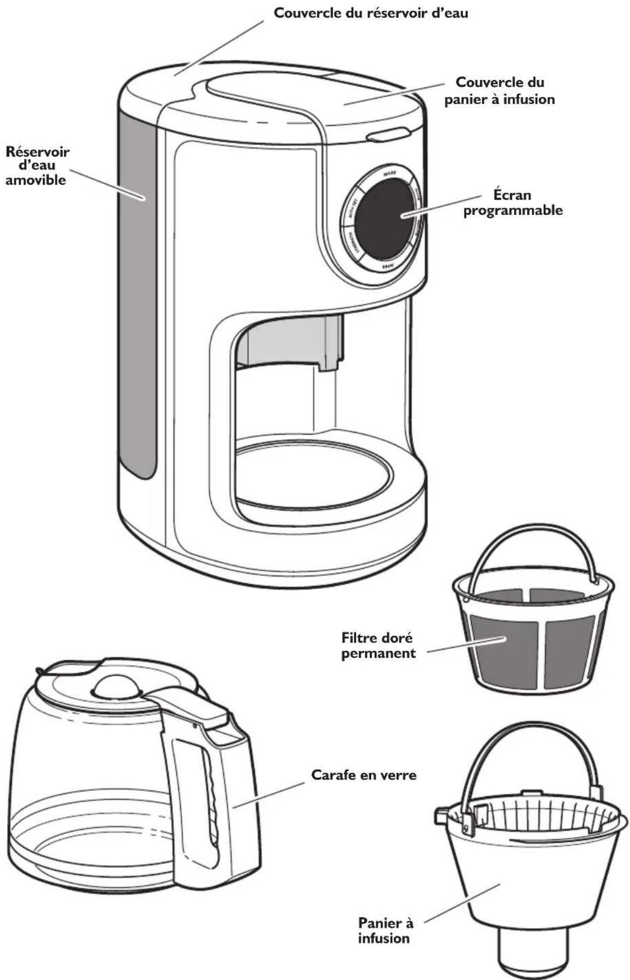 KITCHENAID KCM1202OB - Pièces et accessoires - 1