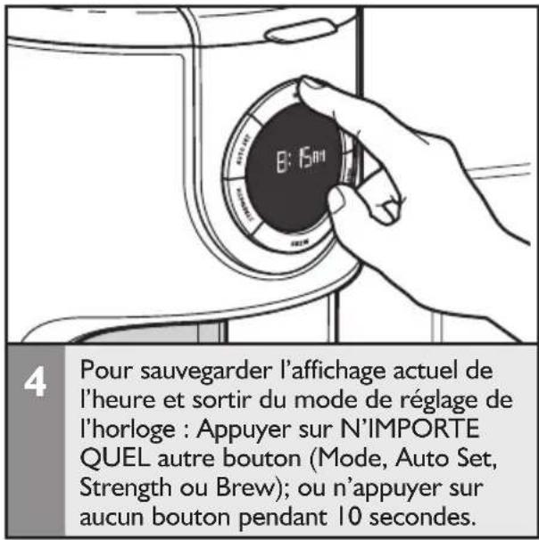 KITCHENAID KCM1202OB - AVERTISSEMENT - 5