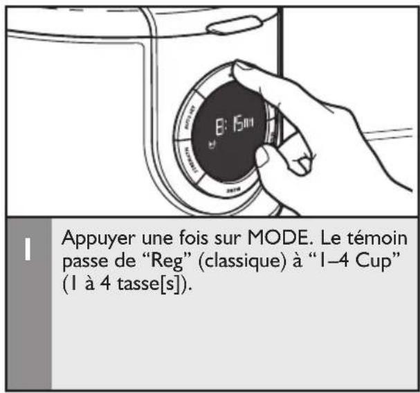 KITCHENAID KCM1202OB - Infusion pour 1 à 4 tasse(s) - 1