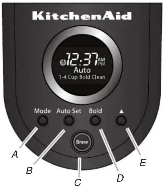 KITCHENAID KCM112 - CARACTERÍSTICAS DE LA PANTALLA Y LOS BOTONES DE CONTROL - 1