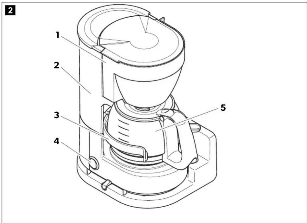 DOMETIC PerfectCoffee MC 054 - Kaffeemaschine - 2