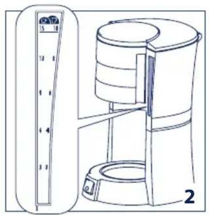 DELONGHI ICM 15210 - IMPORTANT - 4