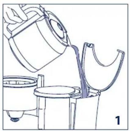DELONGHI ICM 15210 - IMPORTANT - 3