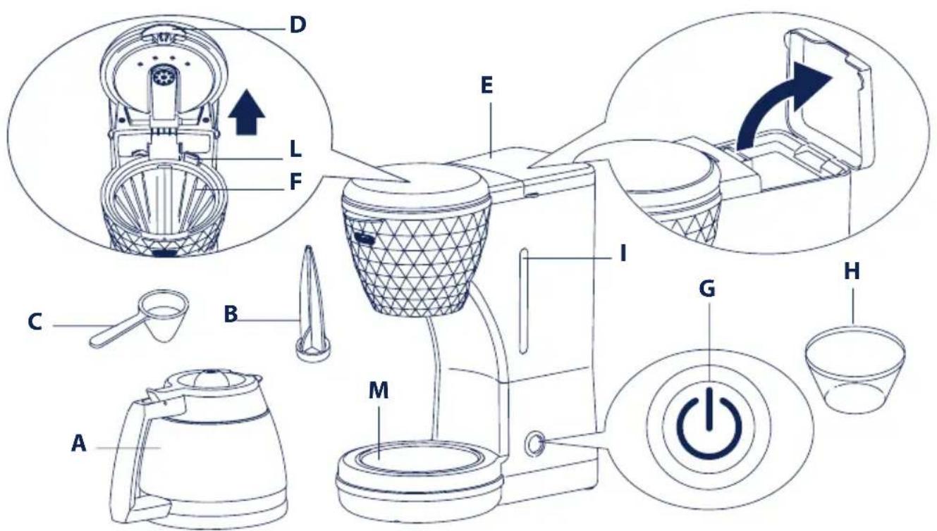 DELONGHI Brillante ICMJ 210.1 - IMPORTANT - 2