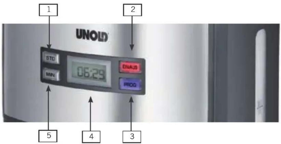 UNOLD Digital 28465 - Instrukcja obslugi Model 28465 - 1