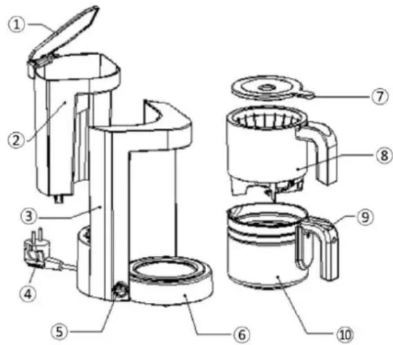 ALPINA SF7657 - DESCRITPION DES PIECES DETACHEES - 1