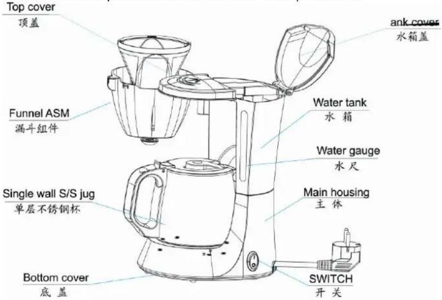 ALPINA SF3920 - Operation: - 1