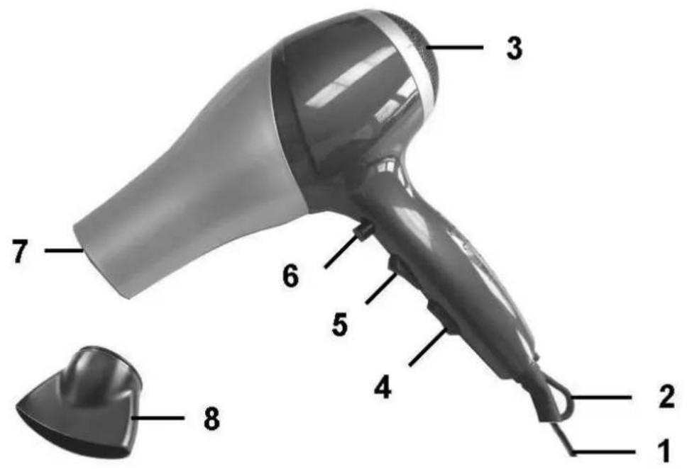 Efbe-Schott HT 320.2 - 2