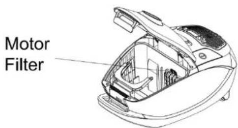 ROTEL Nox U657CH1 - Motorfilter reinigen - 1
