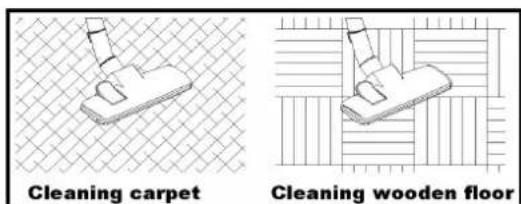 ROTEL Nox U657CH1 - PREPARAZIONE DELL'ASPIRAPOLVERE - 4