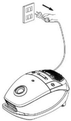 ROTEL Nox U657CH1 - - GEBRAUCH DES STAUBSAUGERS - 3