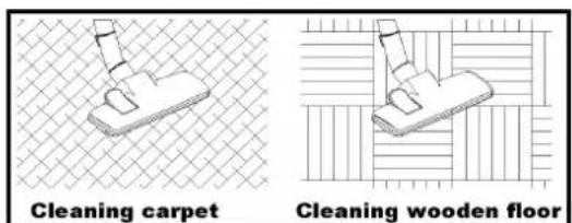 ROTEL Nox U657CH1 - VORBEREITEN DES STAUBSAUGERS - 4