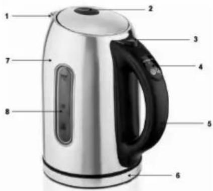 SINBO SK7335 - DESCRIPTION DES PIECES - 1