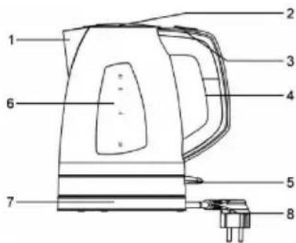 SINBO SK7302 - HA3BAHMEDETAJIEN - 1