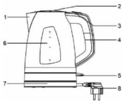 SINBO SK7302 - SINBO SK 7302 BOUILLOIRE MODE D'EMPLOI - 1