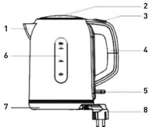 SINBO SK7304 - DATOS TECNICOS - 1