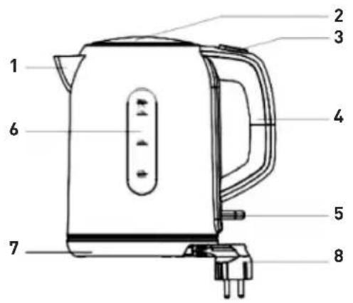SINBO SK7304 - PARTS NAME - 1