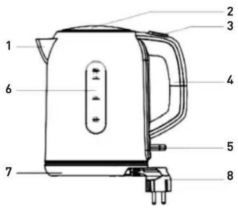 SINBO SK7304 - i - 1