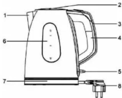 SINBO SK7310C - Description des PIECES - 1
