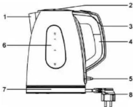 SINBO SK7310C - HA3BAHMEDETAJIEN - 1