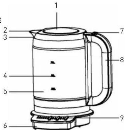SINBO SK2397 - PRENEZ CONNAISSANCE DE VOTRE BOUILLOIRE - 1
