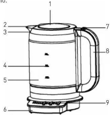 SINBO SK2397 - INTRODUICION DE SU CALENTADOR DE AGUA - 1