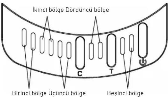 SINBO SK2397 - CEVRE VE INSAN SAGLIGI - 3