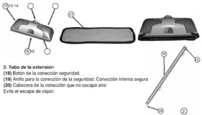 SINBO SSC 6402 - ACESORIOS - 1
