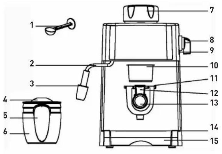 SINBO SCM 2625 - Children being supervised not to play with the appliance. - 1