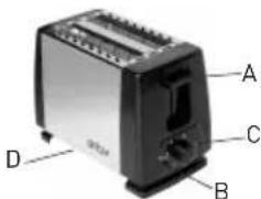 SINBO ST 2416 - OCHOBHbIE YACTN - 1