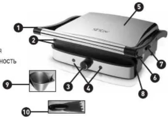 SINBO SSM 2528 - OTDAENHNIPIIBOPA - 1