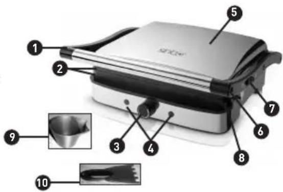 SINBO SSM 2528 - PARTES DEL APARATO - 1