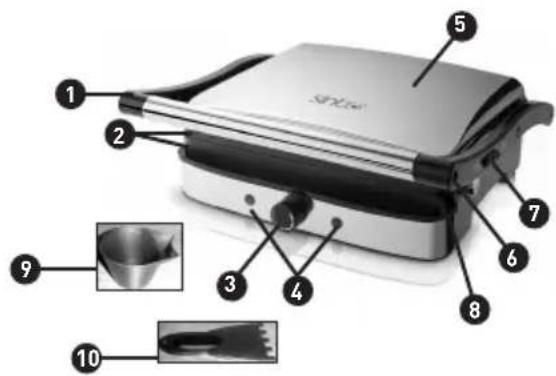 SINBO SSM 2528 - GERÄTEÜBERSICHT - 1