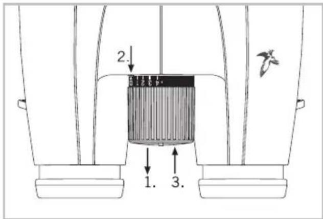 Swarovski SLC 8x56 - Utilisation avec une acuité visuelle identique pour les deux yeux : - 1