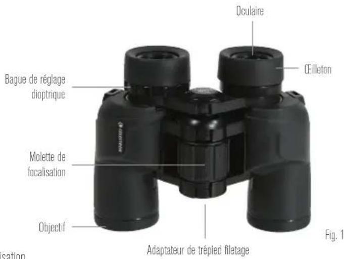 CELESTRON Cypress - 2