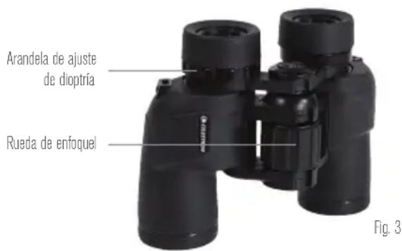 CELESTRON Cypress - CONFIGURAR LA DIOPTRÍA / ENFOQUE - 1