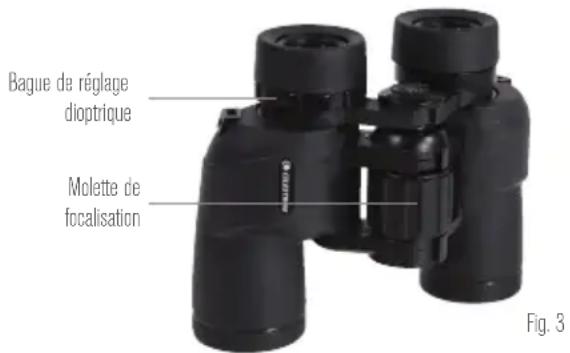 CELESTRON Cypress - RÉGLAGE DE L'ÉCART INTERPUPILLAIRE - 2