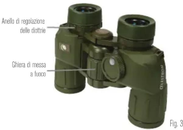 CELESTRON Cavalry - RREGOLAZIONE DELLA DISTANZA INTERPUPILLARE - 2
