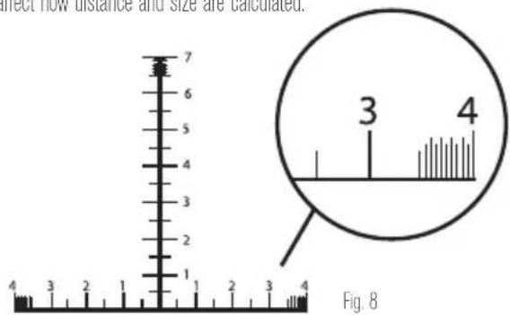 CELESTRON Cavalry - CALCULATING DISTANCE - 1