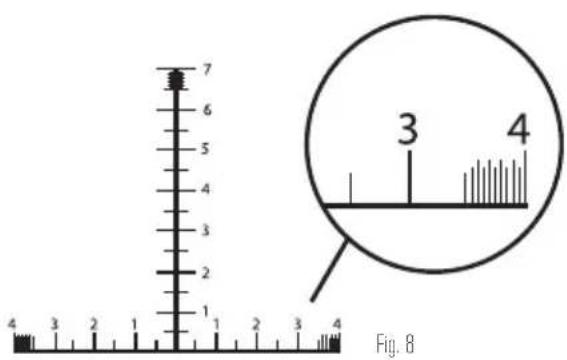 CELESTRON Cavalry - UTILISATION DU RÉTICULE - 1