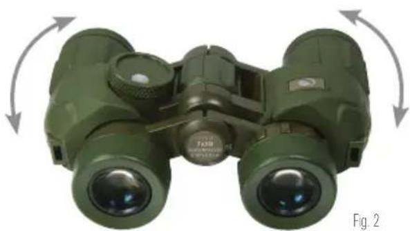 CELESTRON Cavalry - RREGOLAZIONE DELLA DISTANZA INTERPUPILLARE - 1