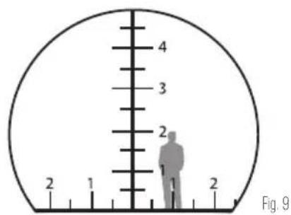 CELESTRON Cavalry - CALCULATING DISTANCE - 2