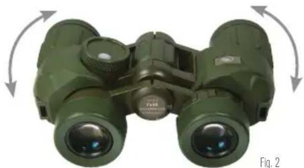 CELESTRON Cavalry - ADJUSTING THE INTERPUPILLARY DISTANCE (IPD) - 1