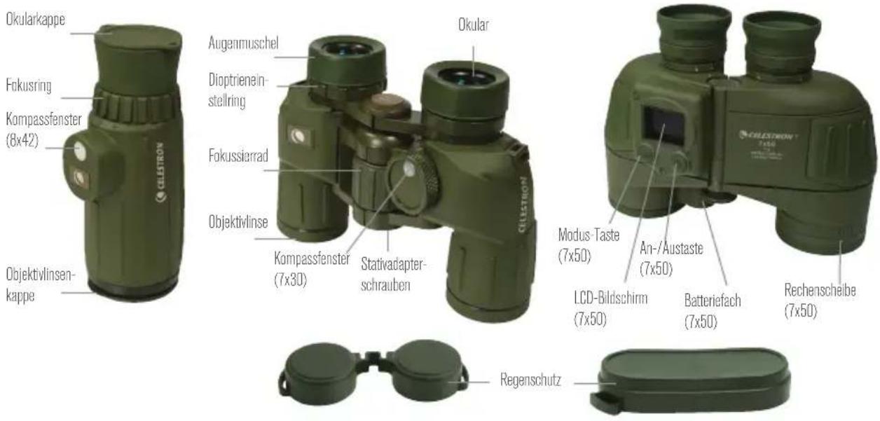 CELESTRON Cavalry - CALCUL DE TAILLE (HAUTEUR ET LARGEUR) - 1