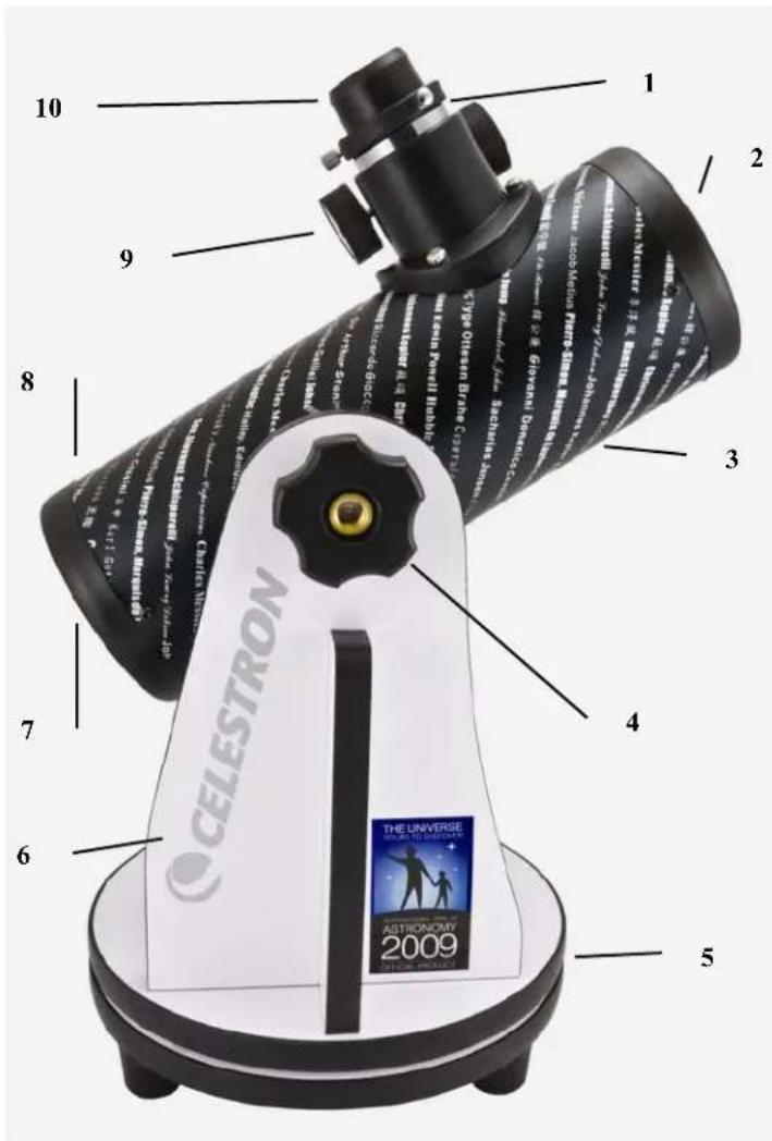 CELESTRON Cometron - Avvertenze - 2