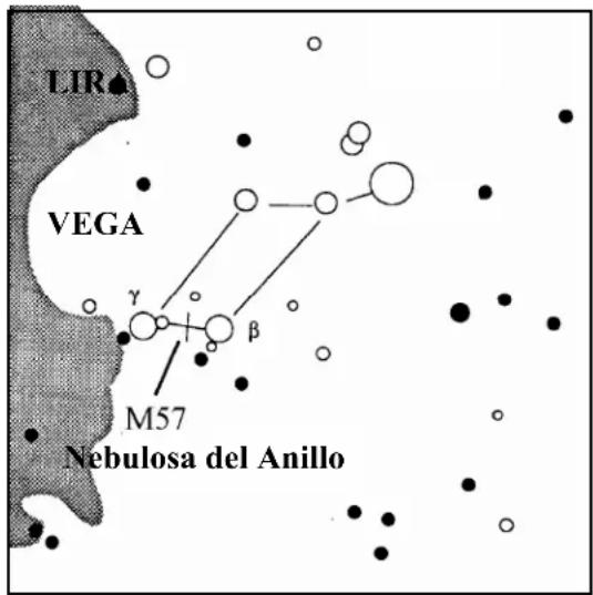 CELESTRON Cometron - Salto de estrellas - 2