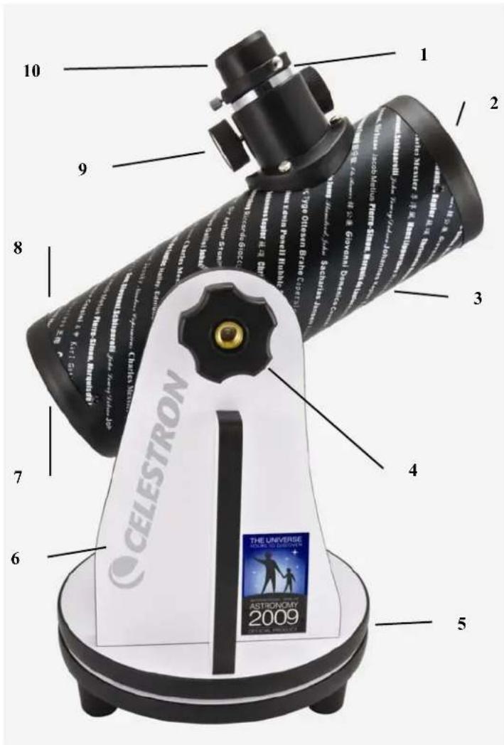 CELESTRON Cometron - Warning - 2